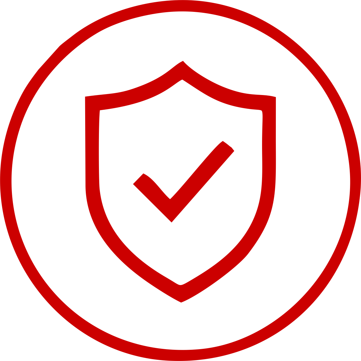 ISO 50001